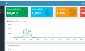 闲置的树莓派3B安装Pi-hole,屏蔽广告