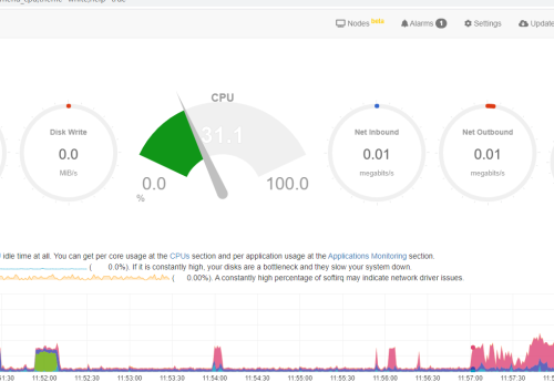 Ubuntu安装netdata系统监控