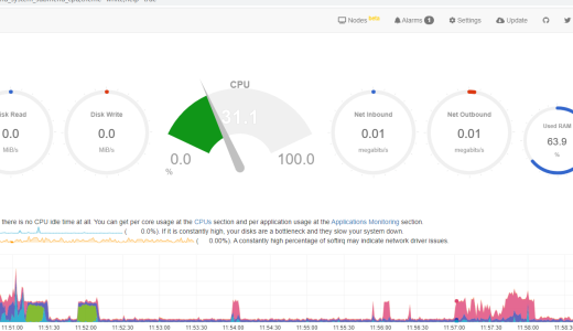 Ubuntu安装netdata系统监控