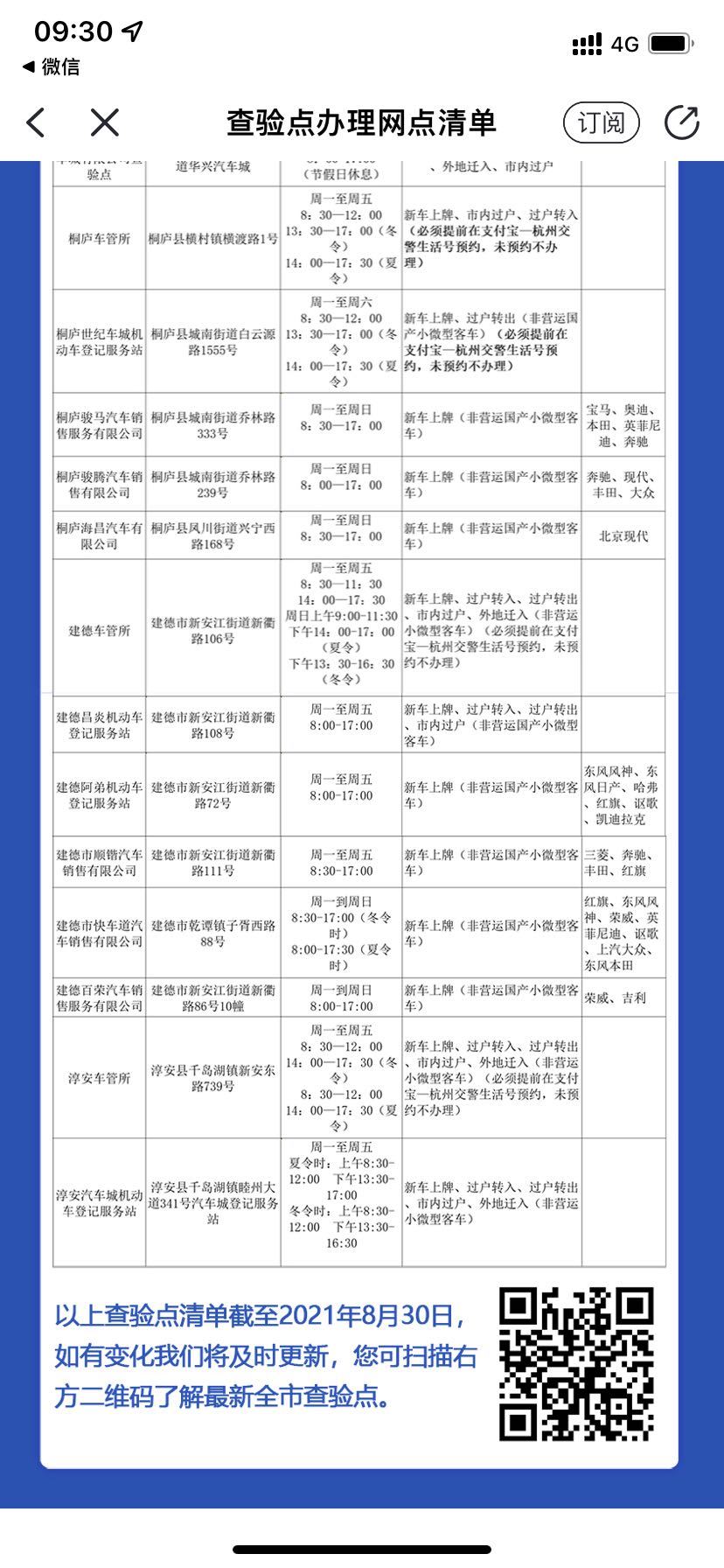 沪C转浙A区域车牌网点清单