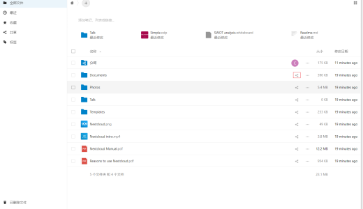 Nextcloud 文件夹/文件分享到组，或者个人