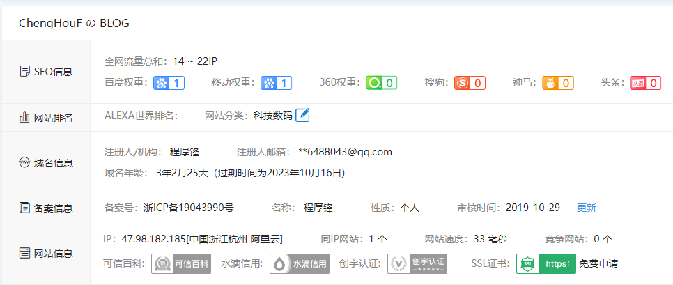 www.saiita.com.cn 站长工具 SEO综合查询