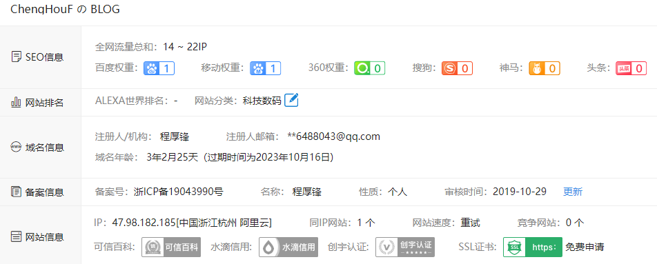 saiita.com.cn 站长工具 SEO综合查询