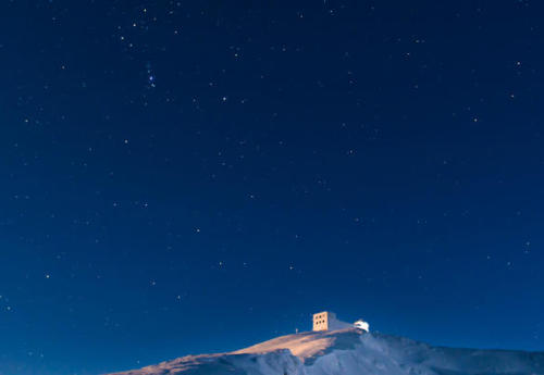 Wordpress 如何更改字体