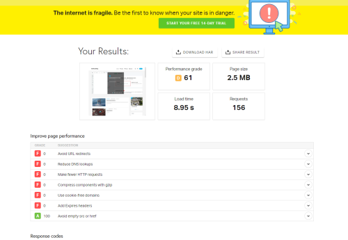 记录下网站加载慢的问题