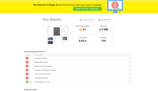 记录下网站加载慢的问题