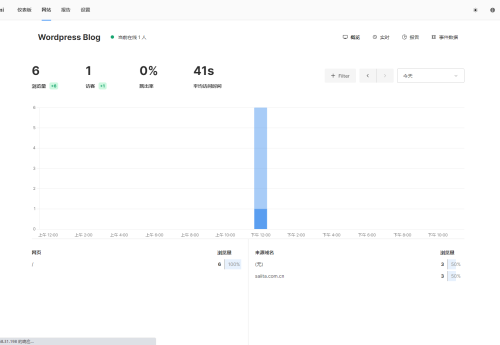 Umami + Docker 优化