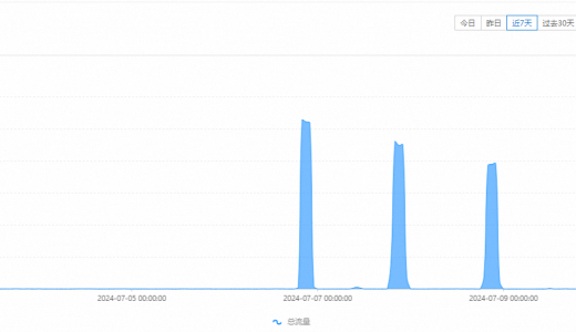 最近大量网站被刷CDN流量？如何防范？