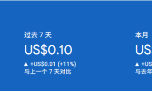 【副业】谷歌广告收益