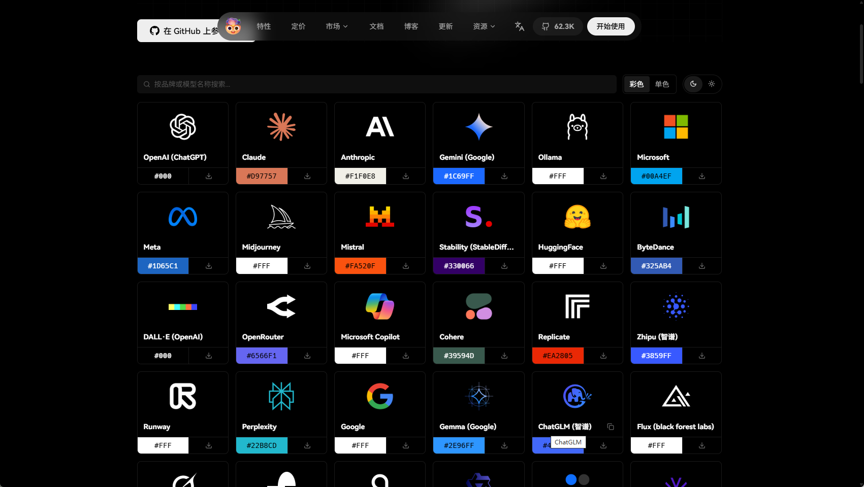 AI/LLM 模型图标集