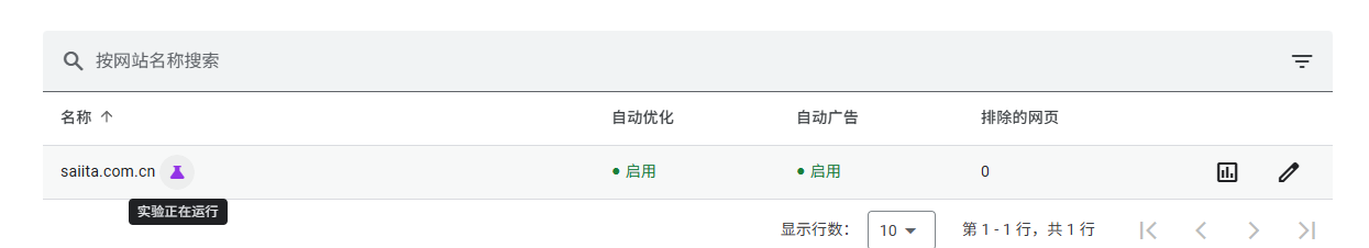 我的天，我什么时候添加实验了