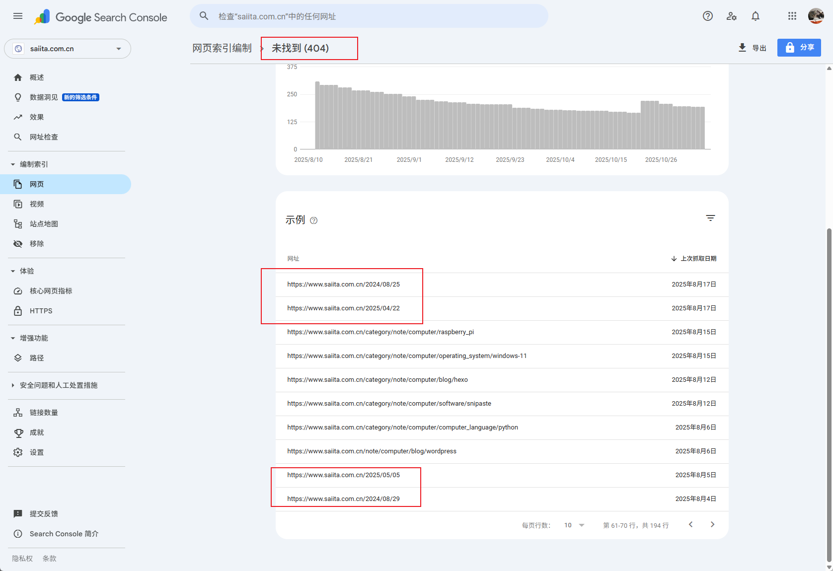 GooGle Search Console-未找到（404）