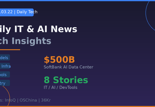 【第2期】每日IT/AI科技资讯精选（2026年3月22日）