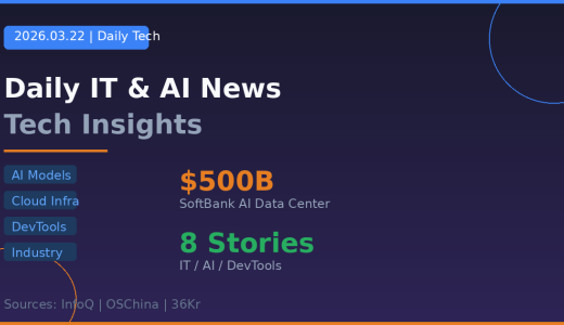 【第2期】每日IT/AI科技资讯精选（2026年3月22日）
