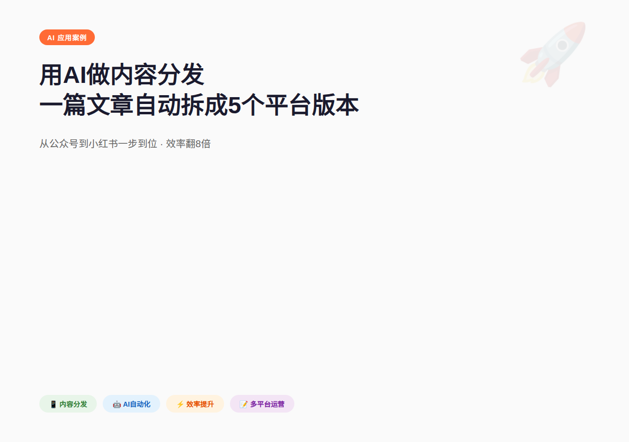 用AI做内容分发封面图